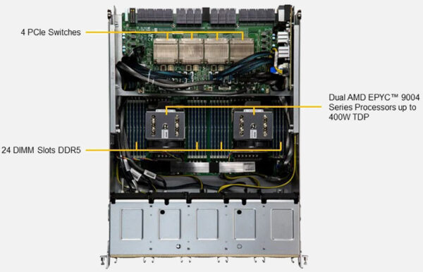 Supermicro GPU A+ Server 8125GS-TNHR | AS-8125GS- TNHR - Image 5